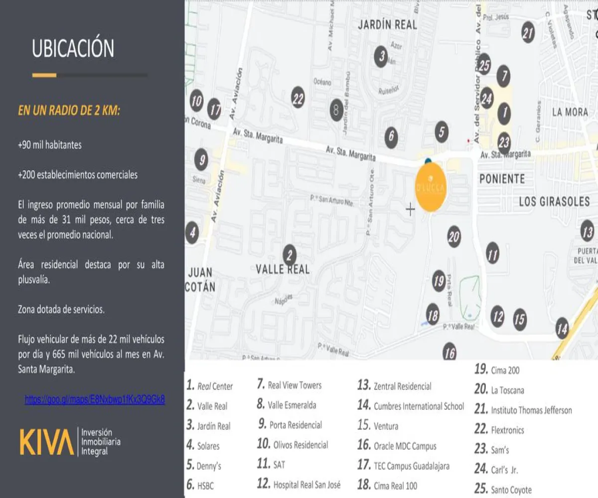 Local En Renta,Valle Real,Avenida Santa Margarita 4099, Zapopan, Jalisco 45019,1 Baño,Avenida Santa Margarita,1,pkJG7dE