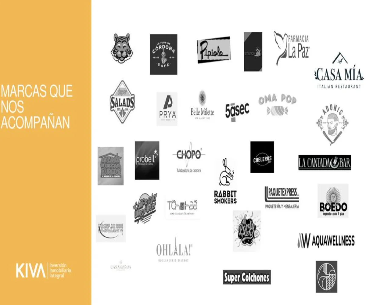 Local En Renta,Valle Real,Avenida Santa Margarita 4099, Zapopan, Jalisco 45019,1 Baño,Avenida Santa Margarita,1,pkJG7dE