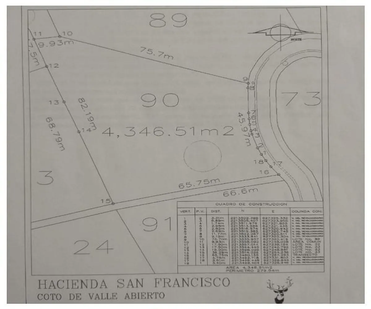 Terreno En Venta,Tapalpa,Hacienda San Francisco S/N, Tapalpa, Jalisco 49340,Hacienda San Francisco,pJI28iM