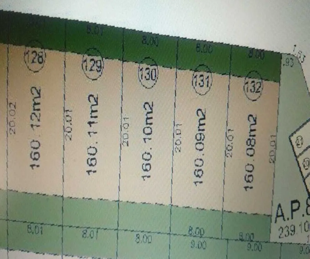 Terreno En Venta,Nuevo México,Boulevard Valle Imperial 130 Coto Maple, Zapopan, Jalisco 45134,Boulevard Valle Imperial,p4b5TTr