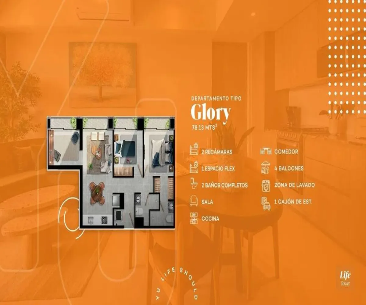 Departamento En Venta,Lomas del Country,Avenida Plan de San Luis 2058, Guadalajara, Jalisco 44610, 1 Cuarto,1 Baño,Avenida Plan de San Luis,1,p8t0qE6