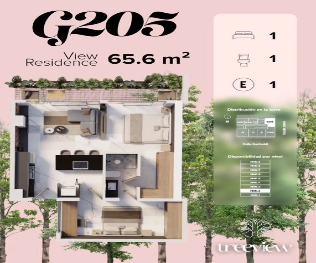 Departamento En Venta,Circunvalación Vallarta,Calle Garibaldi 2655, Guadalajara, Jalisco 44680, 1 Cuarto,1 Baño,Calle Garibaldi,1,pDQSLwU