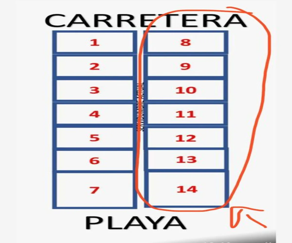 Terreno En Venta,LA MANZANILLA,Costa Alegre S/N, La Huerta, Jalisco 48883,Costa Alegre,pCO0AKS