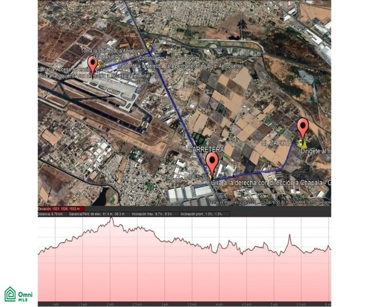 Edificio En Venta,El Zapote Del Valle,Carretera Guadalajara-Chapala S/N, Tlajomulco de Zuniga, Jalisco 46672,Carretera Guadalajara-Chapala,MX25984705