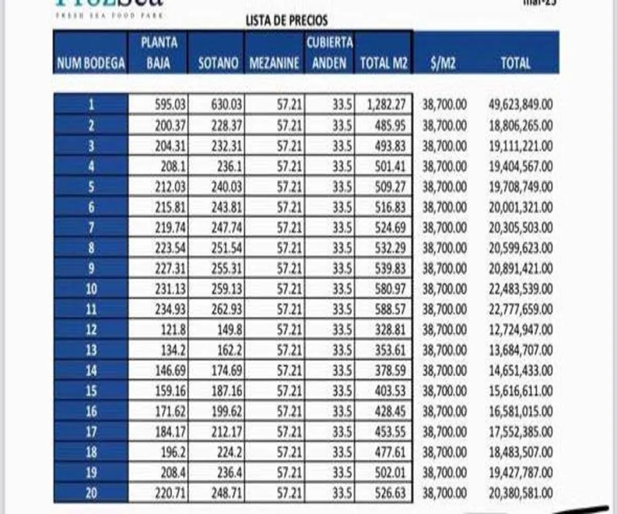 Bodega En PreVenta,Lomas de Zapopan,Paseo de Los Olivos 100, Zapopan, Jalisco 45130,Paseo de Los Olivos,1,pP2rhri