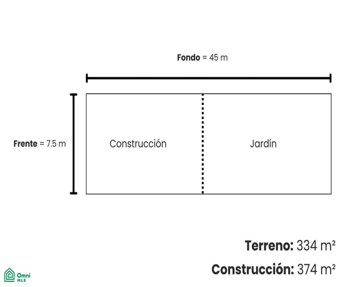 Casa En Venta,Villaseñor,Gral. Coronado 872, Guadalajara, Jalisco 44260, 5 Habitaciones,5 Baños,Gral. Coronado,3,MX25991915
