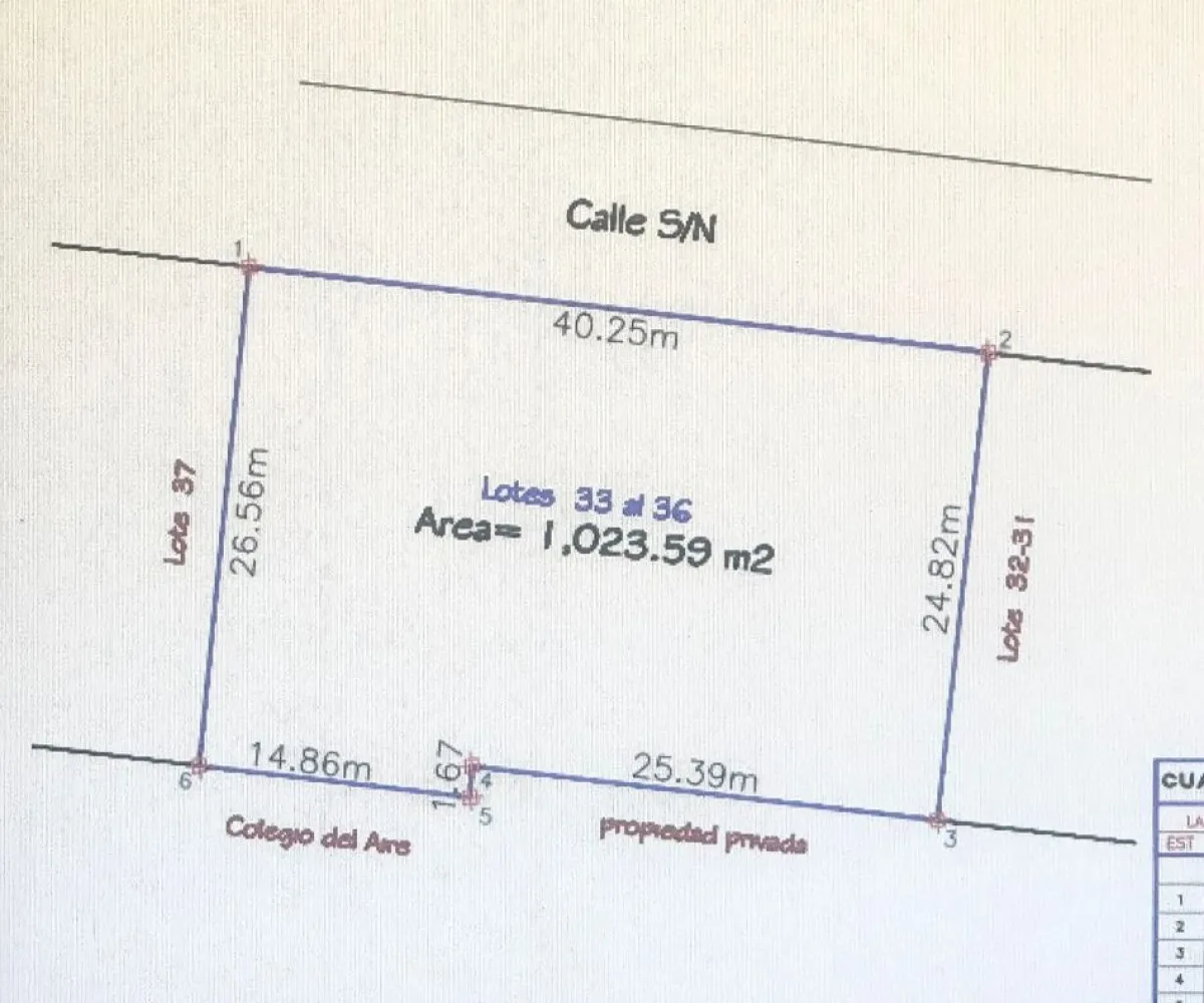 Terreno En Venta,Jardines de la Providencia,Terreno 33-36, Zapopan, Jalisco 45200,Terreno,pVein32