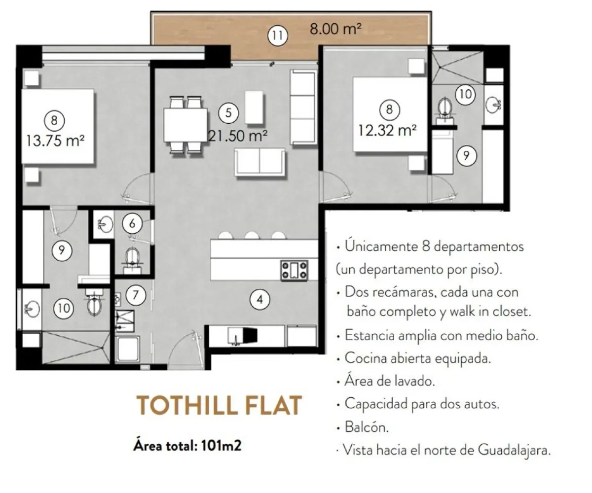 Departamento En Venta,Jardines de la Patria,Avenida Inglaterra 5100, Zapopan, Jalisco 45110, 2 Habitaciones,2 Baños,Avenida Inglaterra,1,pcuwegy Departamento En Venta,Jardines de la Patria,Avenida Inglaterra 5100, Zapopan, Jalisco 45110, 2 Habitaciones,2 Baños,Avenida Inglaterra,1,pcuwegy