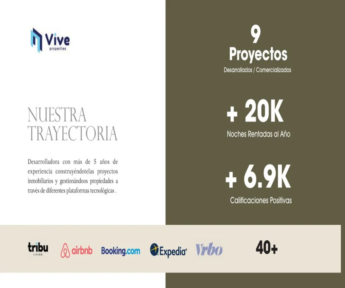 Departamento En Venta,Moderna,Calzada del Federalismo Sur 870, Guadalajara, Jalisco 44190, 1 Cuarto,1 Baño,Calzada del Federalismo Sur,1,pjDblG3 Departamento En Venta,Moderna,Calzada del Federalismo Sur 870, Guadalajara, Jalisco 44190, 1 Cuarto,1 Baño,Calzada del Federalismo Sur,1,pjDblG3