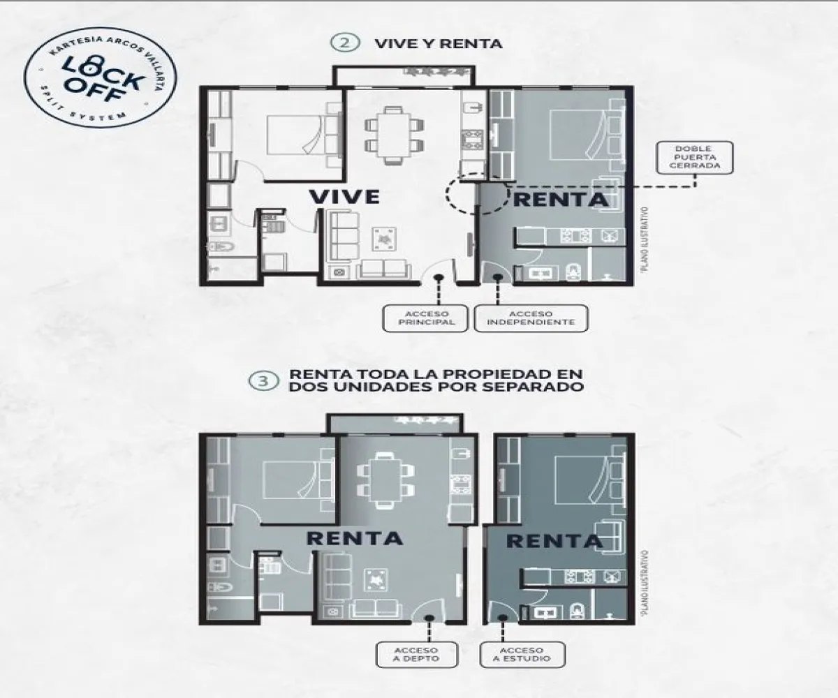 Departamento En Venta,Arcos,Avenida Circunvalación Agustín Yáñez 2483, Guadalajara, Jalisco 44140, 2 Habitaciones,2 Baños,Avenida Circunvalación Agustín Yáñez,1,pbPWr94