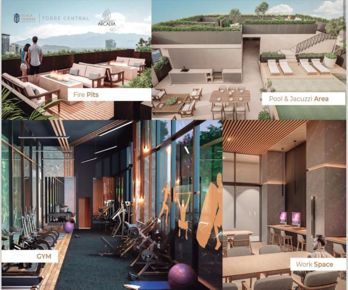 Departamento En Venta,Ladron De Guevara,Avenida Miguel Hidalgo y Costilla 603, Guadalajara, Jalisco 44600, 2 Habitaciones,2 Baños,Avenida Miguel Hidalgo y Costilla,1,pAgKwuJ