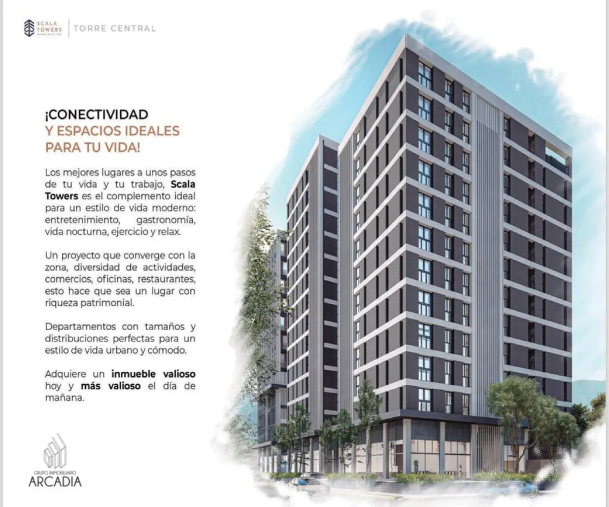 Departamento En Venta,Ladron De Guevara,Avenida Miguel Hidalgo y Costilla 603, Guadalajara, Jalisco 44600, 2 Habitaciones,2 Baños,Avenida Miguel Hidalgo y Costilla,1,pAgKwuJ