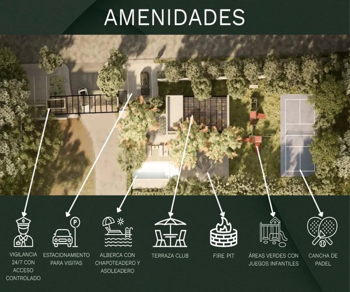 Casa En Venta,La Palmira,Agua Azul 2899, Zapopan, Jalisco 45234, 3 Habitaciones,2 Baños,Agua Azul,2,peK1Kkd Casa En Venta,La Palmira,Agua Azul 2899, Zapopan, Jalisco 45234, 3 Habitaciones,2 Baños,Agua Azul,2,peK1Kkd