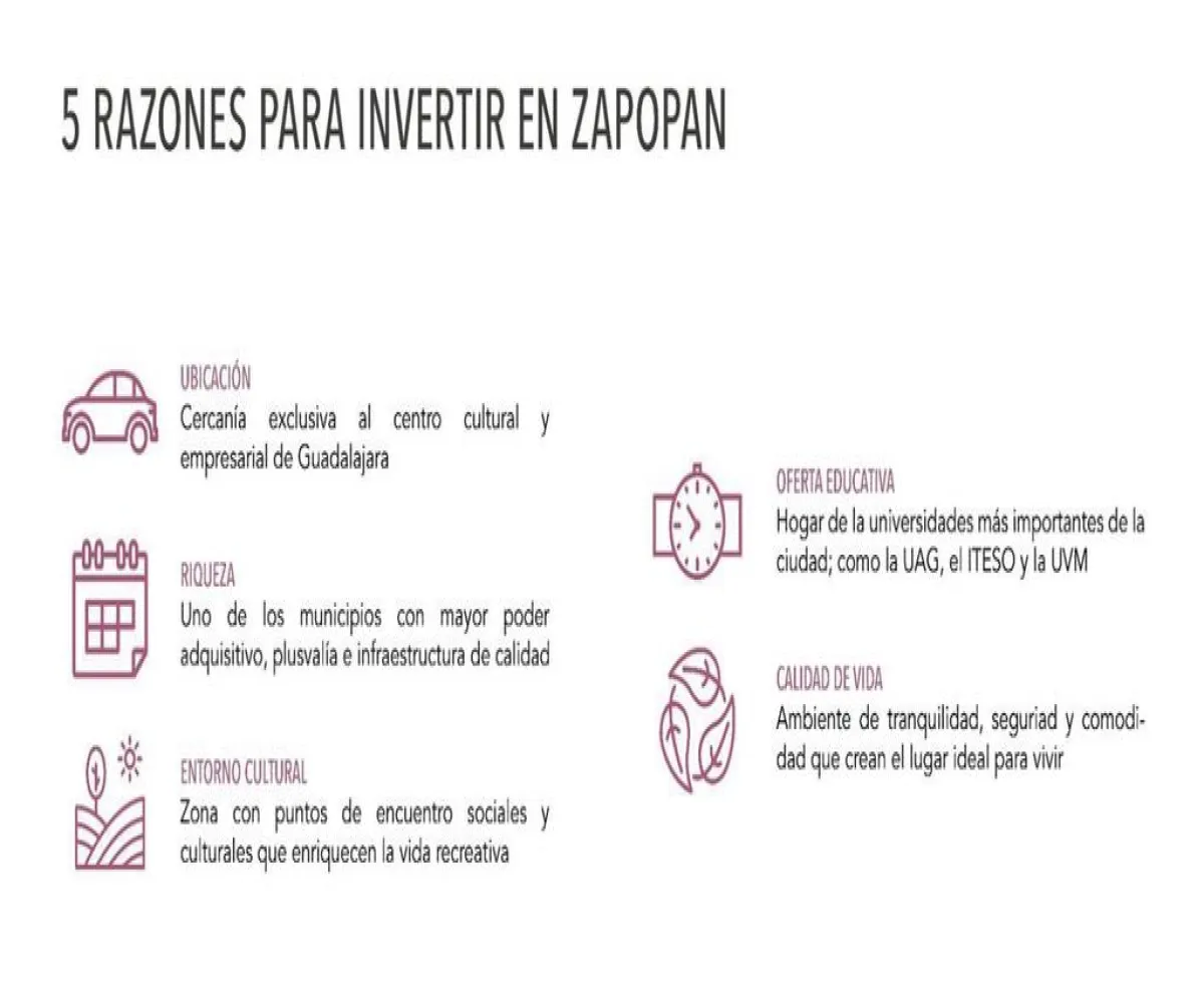 Departamento En Venta,Jardines de Guadalupe,Avenida Guadalupe 5220, Zapopan, Jalisco 45030, 3 Habitaciones,3 Baños,Avenida Guadalupe,1,pdYpeTM