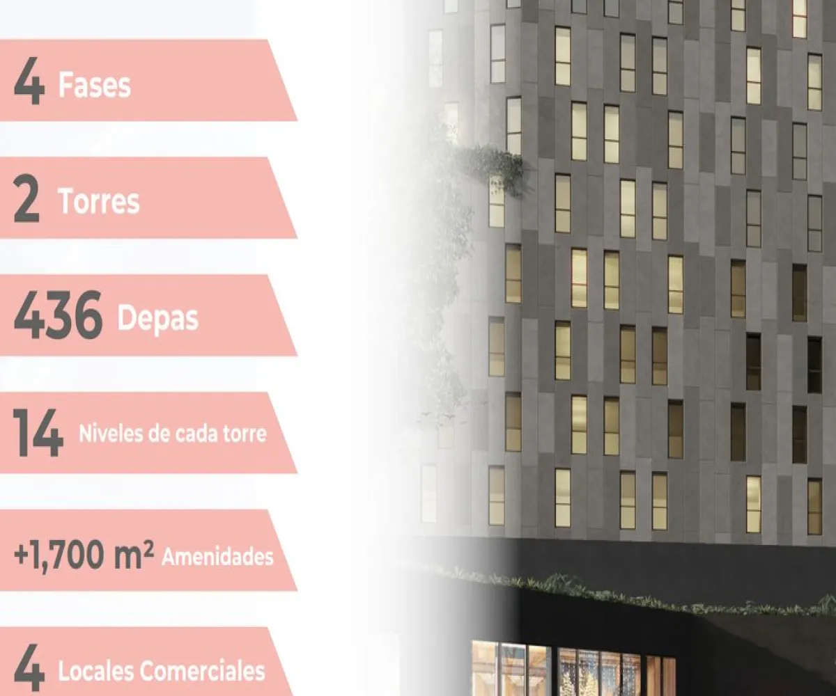 Departamento En Venta,Zapopan Centro,Avenida José Parres Arias 175, Zapopan, Jalisco 45160, 1 Cuarto,1 Baño,Avenida José Parres Arias,1,pnE5U66