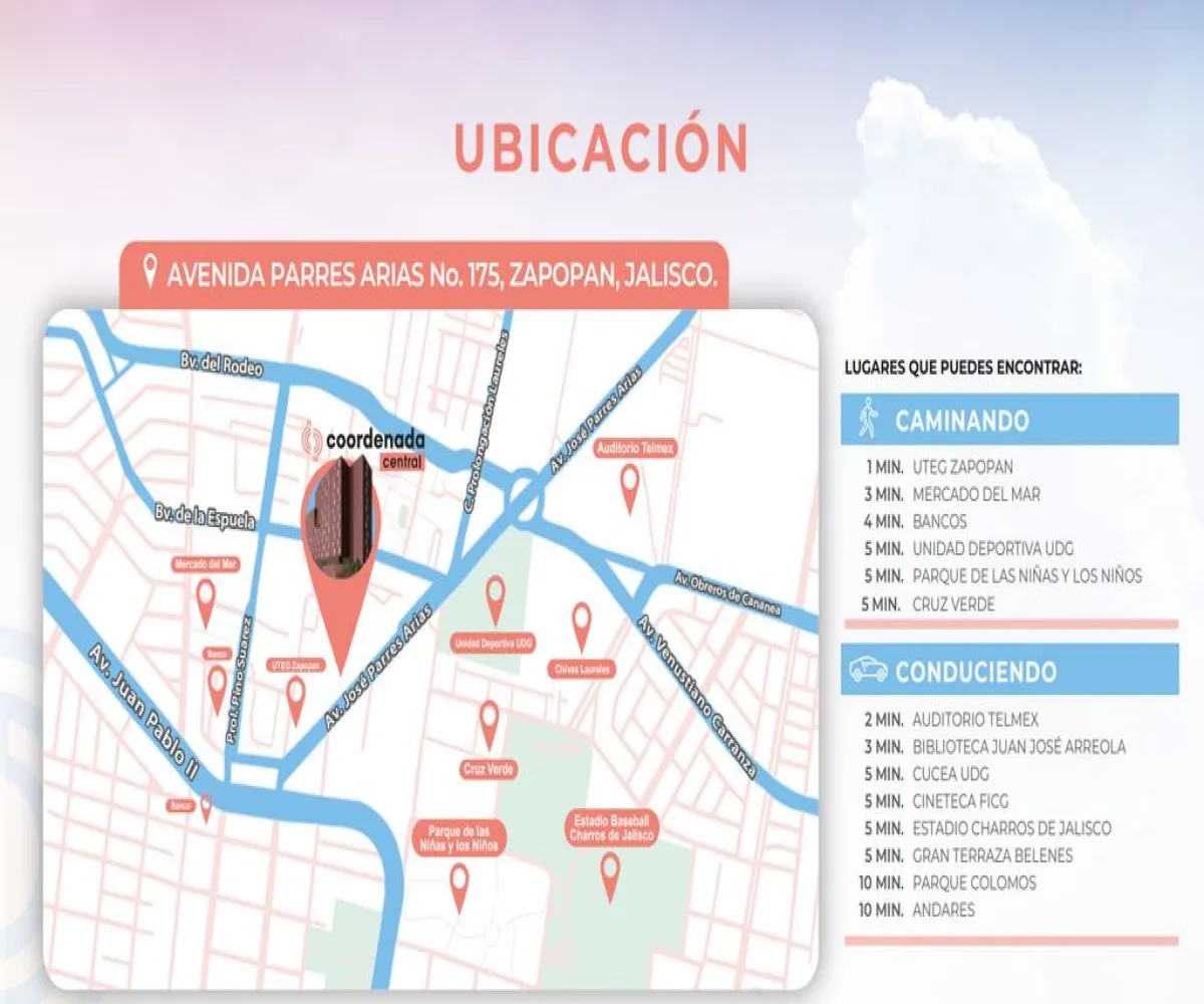 Departamento En Venta,Zapopan Centro,Avenida José Parres Arias 175, Zapopan, Jalisco 45160, 1 Cuarto,1 Baño,Avenida José Parres Arias,1,pnE5U66