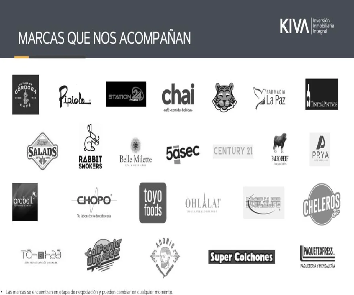 Local En Venta,Parque real ,Avenida Santa Margarita 4099, Zapopan, Jalisco 45019,1 Baño,Avenida Santa Margarita,1,pKmR3Oc