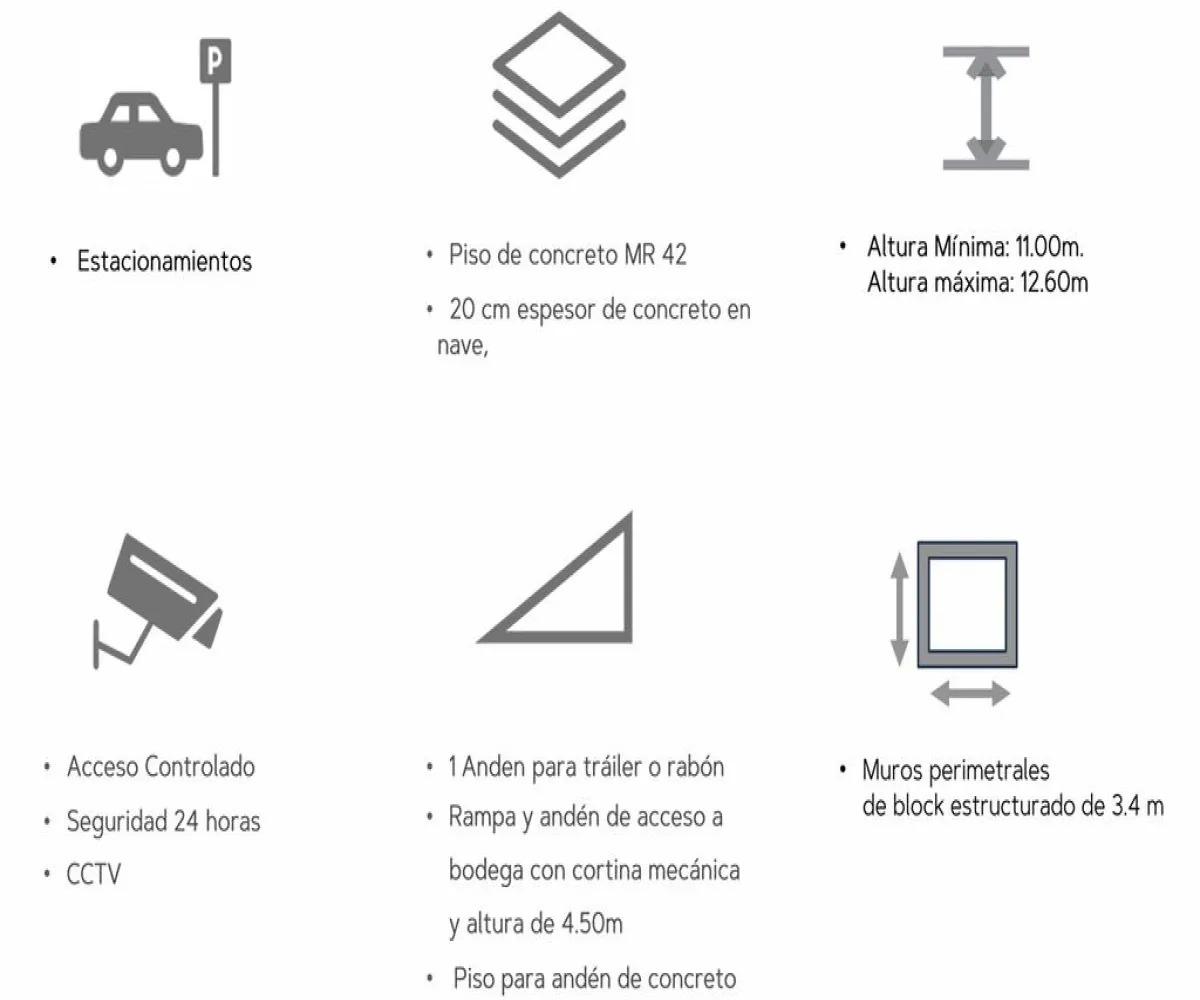 Bodega En Venta,Valle de Santa Cruz,Valle de Santa Cruz 12, Tlajomulco de Zúñiga, Jalisco 45060,Valle de Santa Cruz,1,pO0HhId