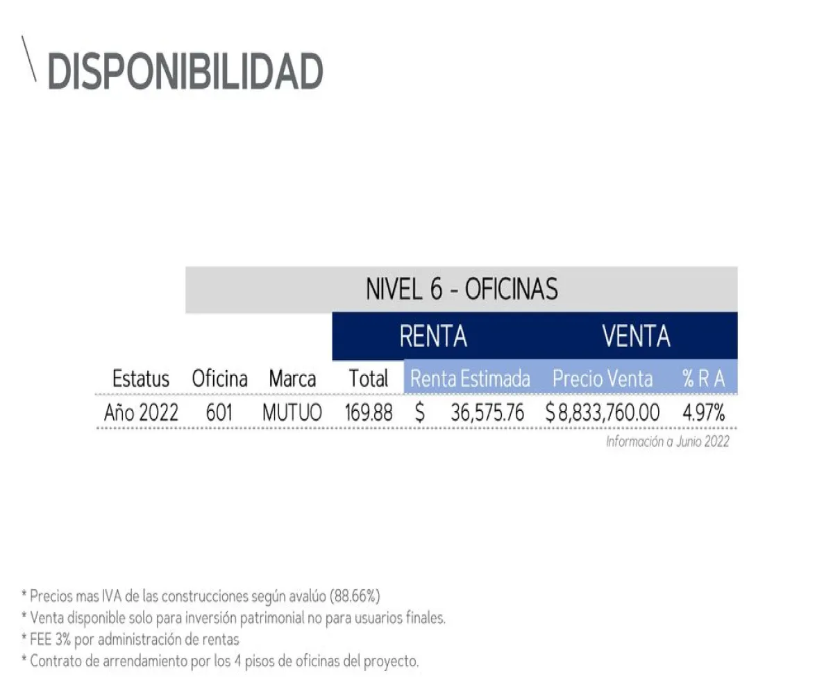 Oficina En Venta,Providencia,PROVIDENCIA 2411, Guadalajara, Jalisco 44630, 1 Cuarto,PROVIDENCIA,6,pAgnEp4