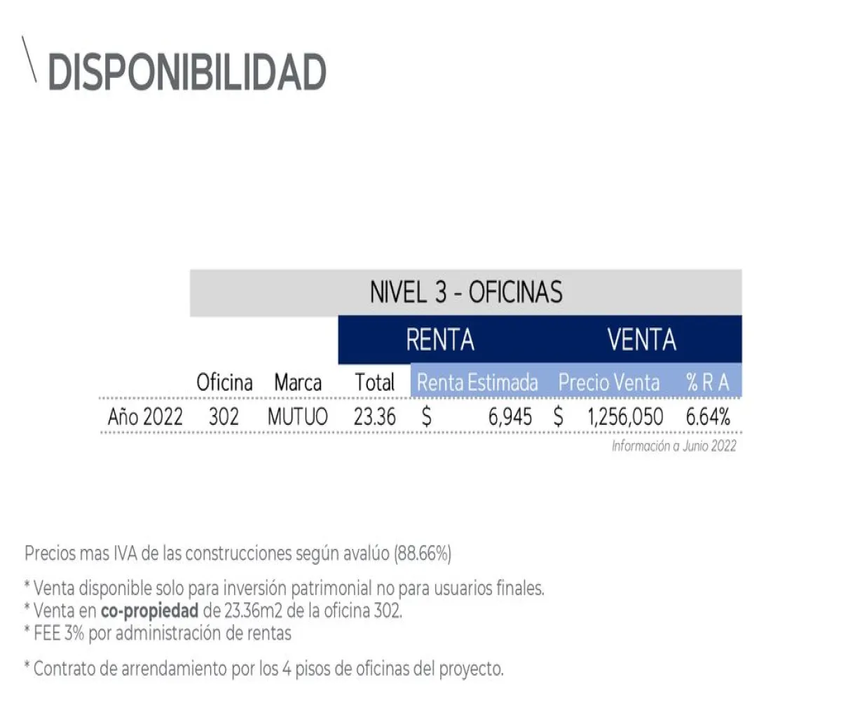 Oficina En Venta,Providencia,PROVIDENCIA 2411, Guadalajara, Jalisco 44630, 1 Cuarto,PROVIDENCIA,6,pAgnEp4