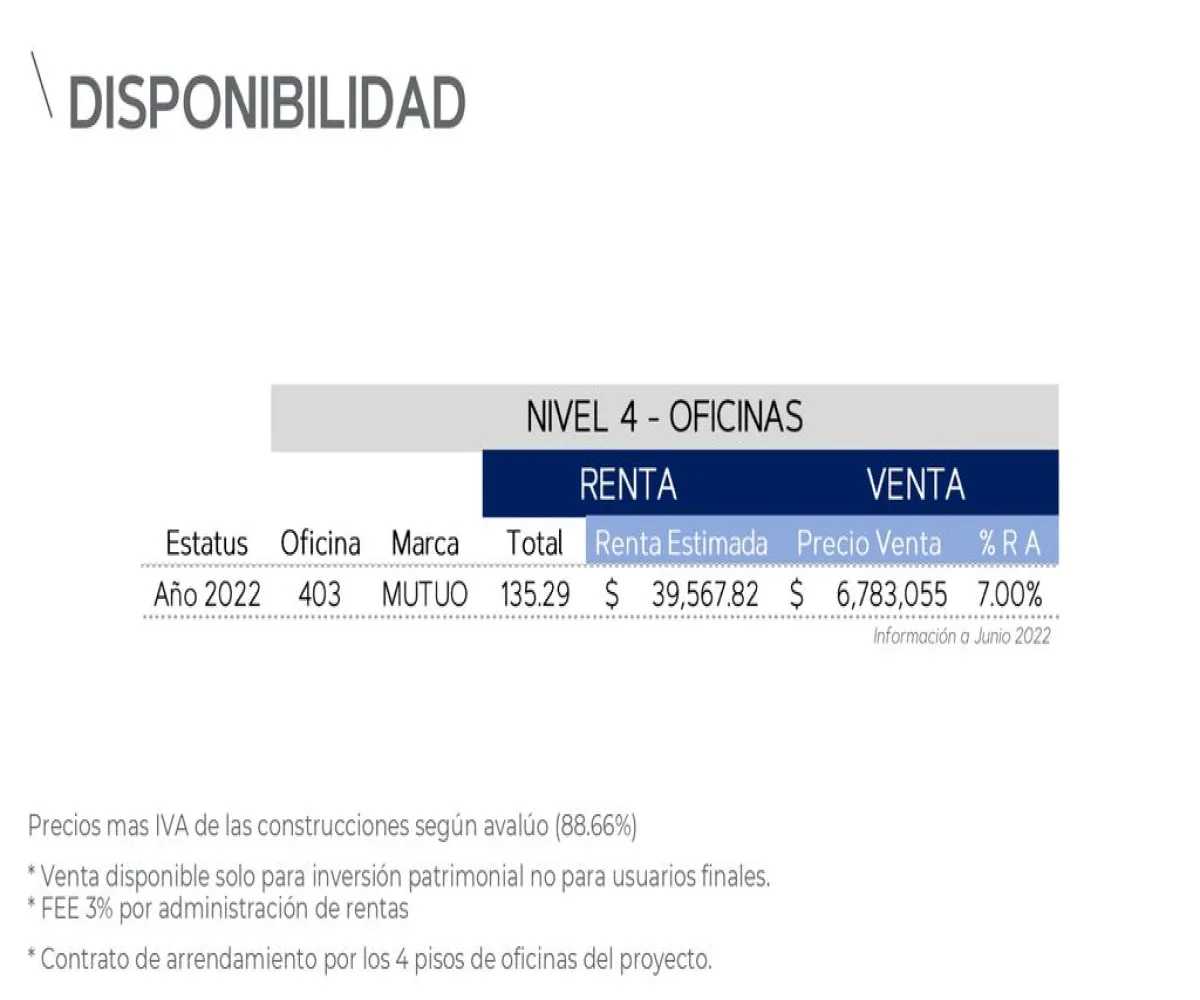 Oficina En Venta,Providencia,PROVIDENCIA 2411, Guadalajara, Jalisco 44630, 1 Cuarto,PROVIDENCIA,6,pAgnEp4