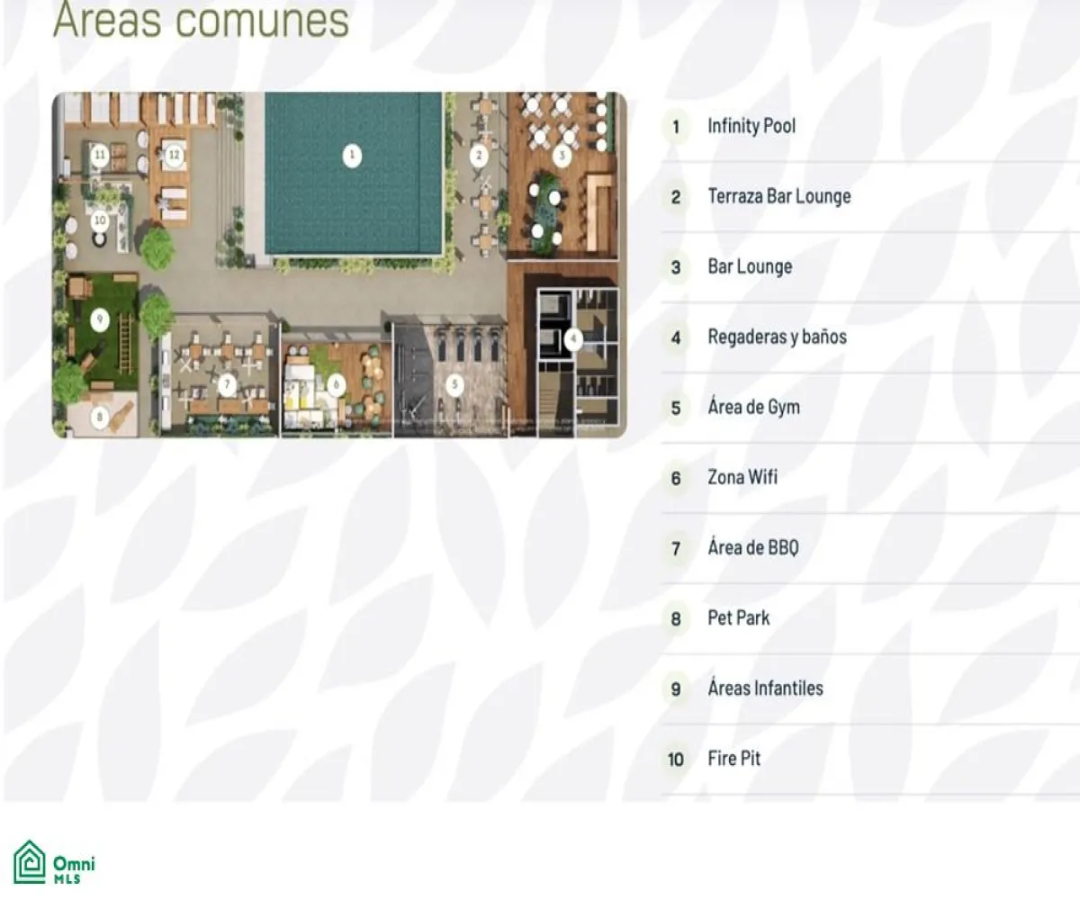 Departamento En Renta,Residencial Fluvial Vallarta,jesus rodriguez barba 124, Puerto Vallarta, Jalisco 48312, 2 Habitaciones,2 Baños,jesus rodriguez barba,1,MX251043024