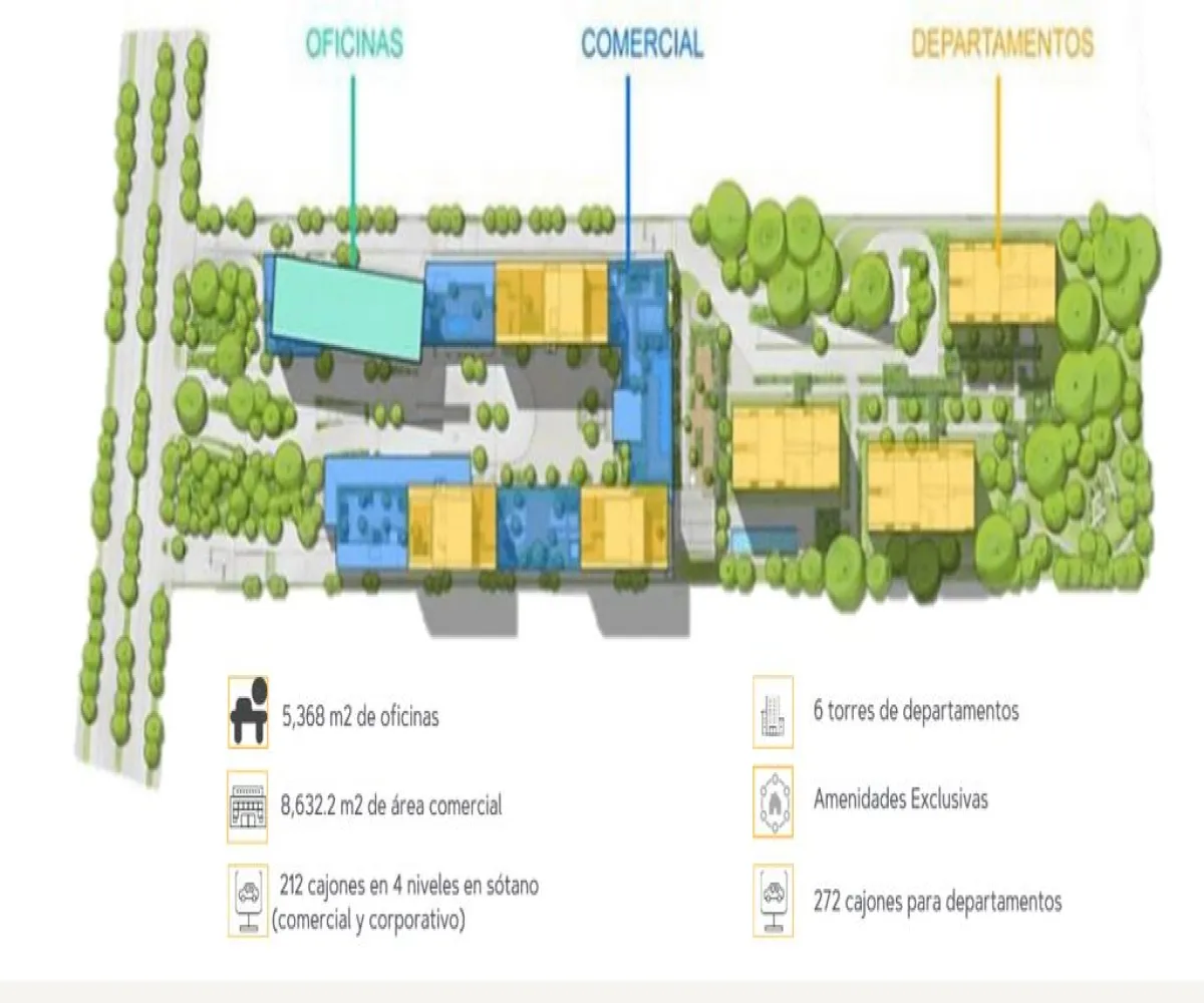 Oficina En Venta,San Juan de Ocotán,Avenida Aviación 4500, Zapopan, Jalisco 45019,1 Baño,Avenida Aviación,1,pHAKLx7