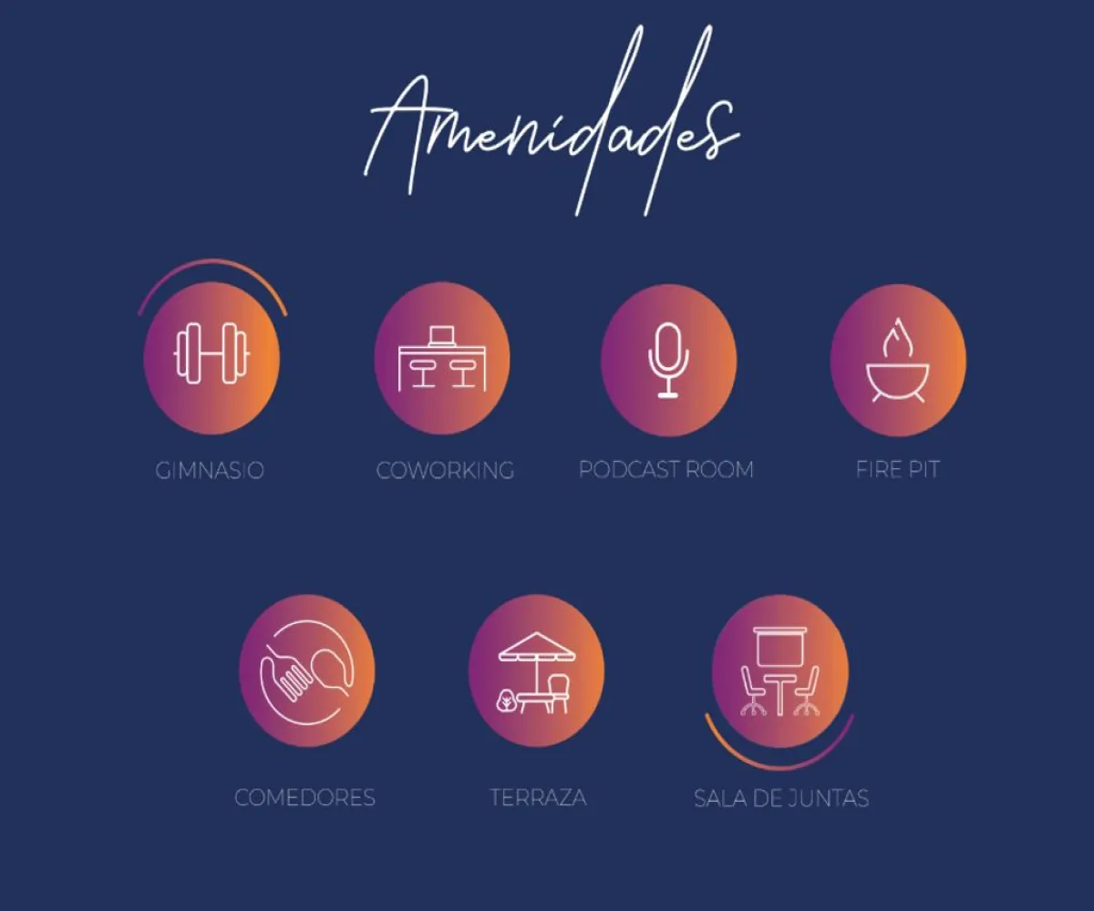 Departamento En Venta,Zona Centro,Calle Manuel López Cotilla 152, Guadalajara, Jalisco 44100, 1 Cuarto,1 Baño,Calle Manuel López Cotilla,1,pBRfscP