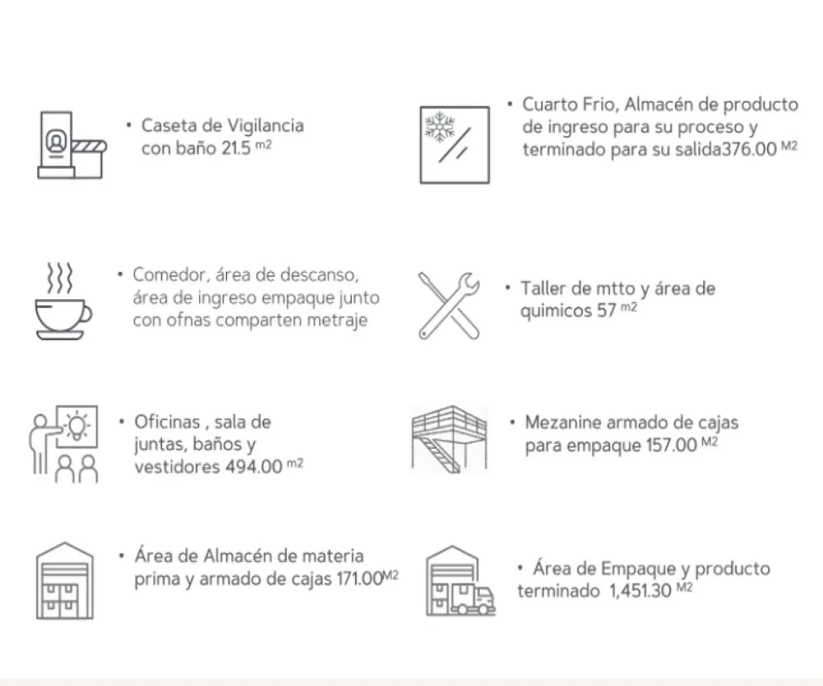 Bodega En Venta,A Tala - san marcos km 2.5 S/N, Tala, Jalisco 45310,1 Baño,A Tala - san marcos km 2.5,1,poVd12y