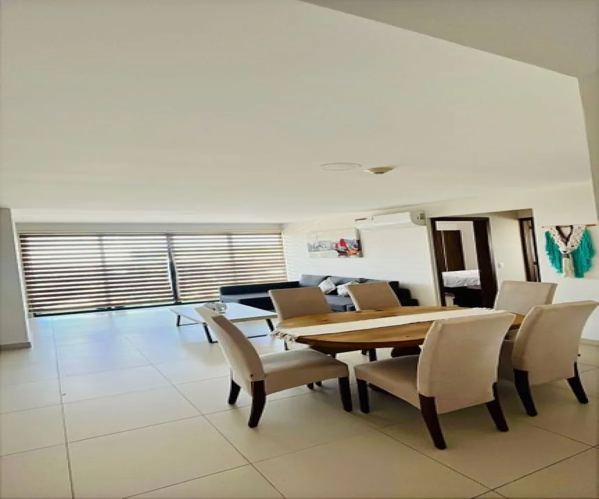 Departamento En Renta,Fracc Jardin Real,Prolongación Jesús 3841 201A, Zapopan, Jalisco 45136, 1 Cuarto,1 Baño,Prolongación Jesús,1,plKLipW