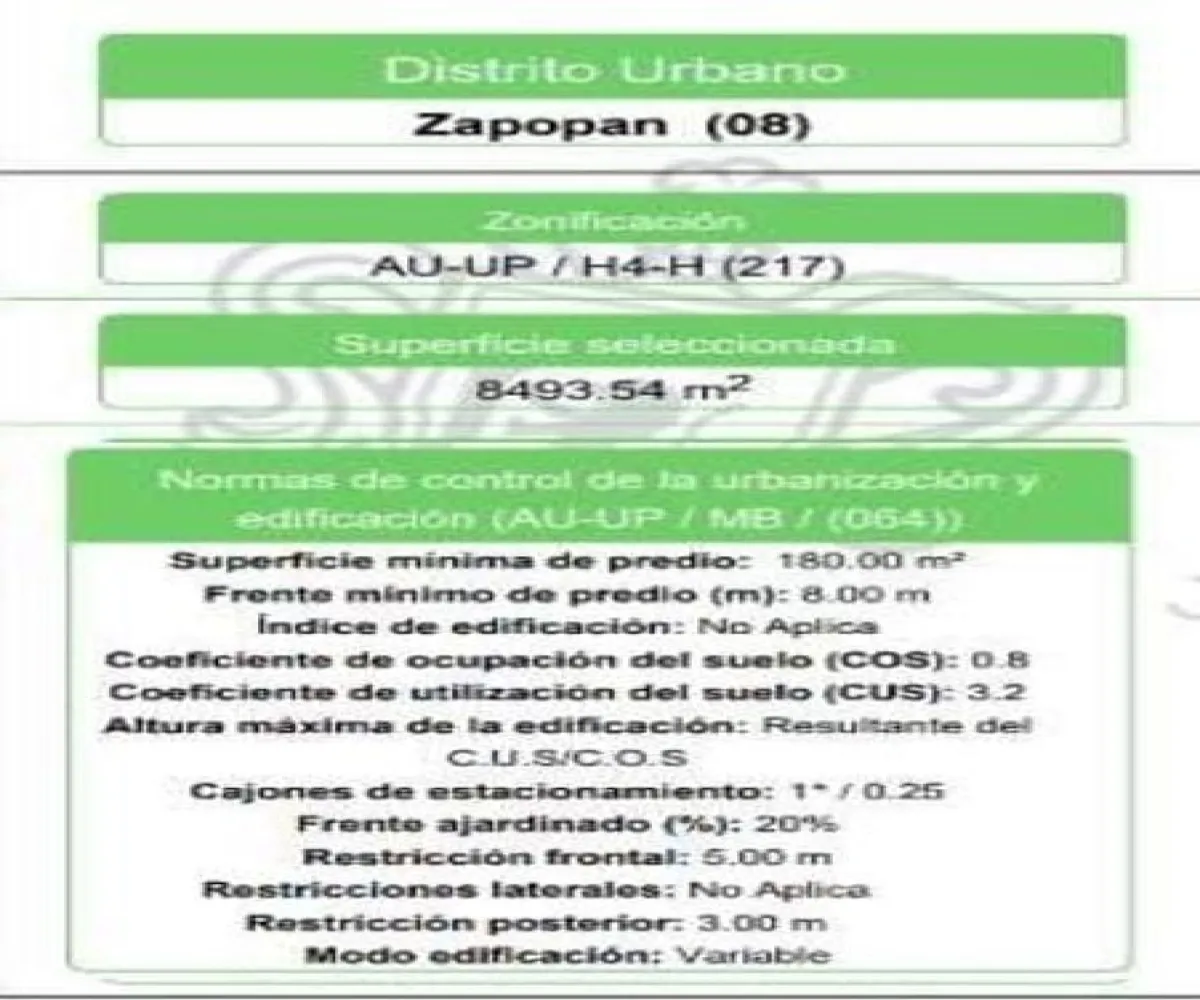 Terreno En Venta,Los Cajetes,San Antonio 45, Zapopan, Jalisco 45234,San Antonio,pbBYTYf