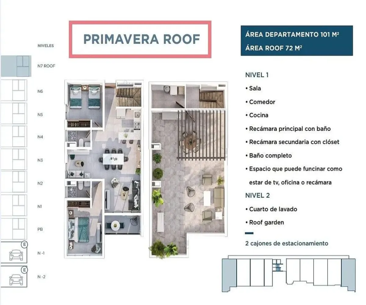 Departamento En Venta,Sin Nombre,Calle Prolongacion Avenida Las Fuentes S/N, San Pedro Tlaquepaque, Jalisco 45608, 2 Habitaciones,2 Baños,Calle Prolongacion Avenida Las Fuentes,1,pLHp3hC