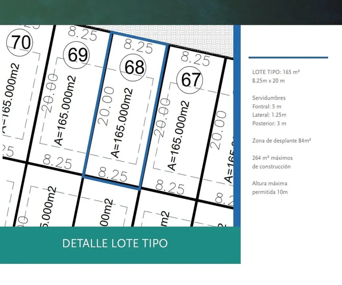 Terreno En Venta,Parques Vallarta,Calle Paseo del Norte 3430, Zapopan, Jalisco 45134,Calle Paseo del Norte,pg0gHvi