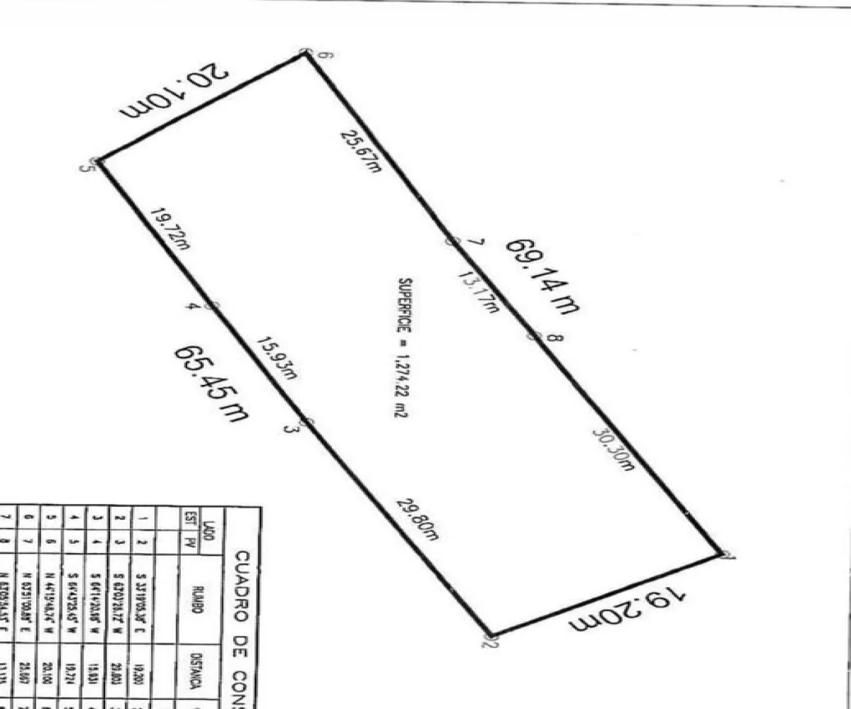 Terreno En Venta,Granja,Calzada De Los Cipréses 651, Zapopan, Jalisco 45010,Calzada De Los Cipréses,1,pcWWoD0