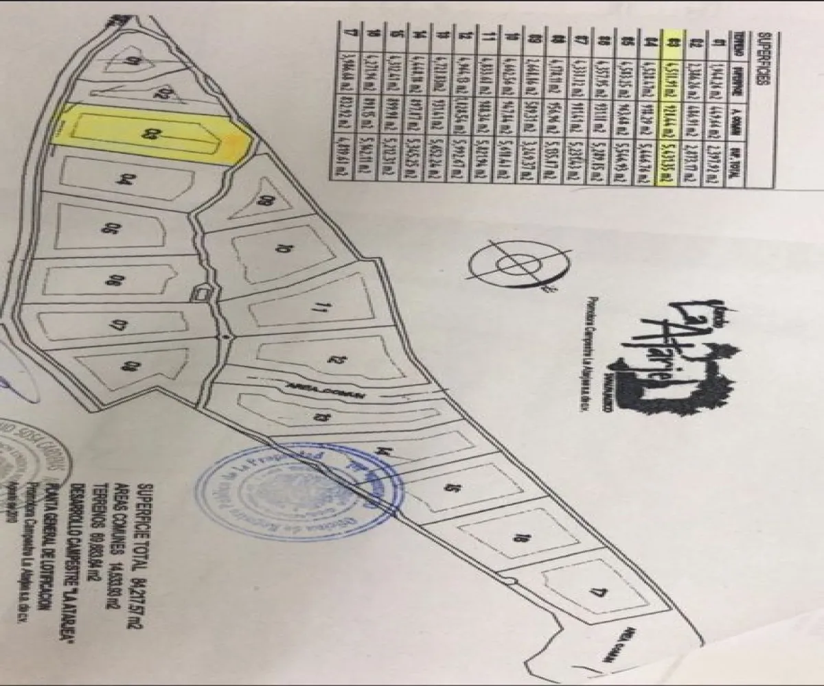 Terreno En Venta,Los Espinos,los espinos S/N, Tapalpa, Jalisco 49346,los espinos,pq1o8qC Terreno En Venta,Los Espinos,los espinos S/N, Tapalpa, Jalisco 49346,los espinos,pq1o8qC
