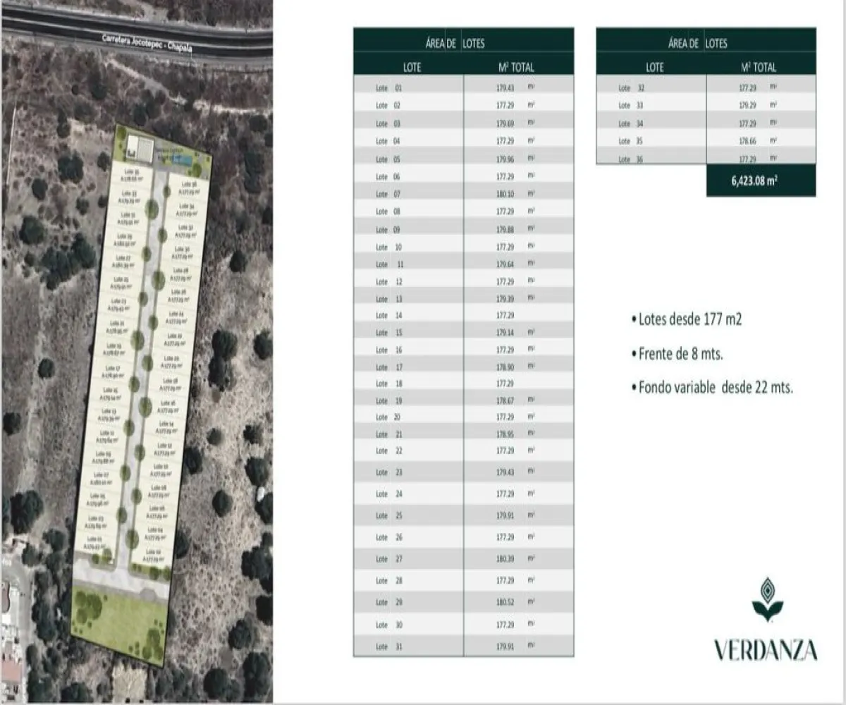 Terreno En Venta,Jocotepec Centro,LIBERTAD 167, Jocotepec, Jalisco 45802,LIBERTAD ,pdsIn0h Terreno En Venta,Jocotepec Centro,LIBERTAD 167, Jocotepec, Jalisco 45802,LIBERTAD ,pdsIn0h