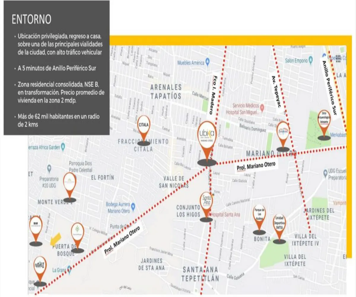 Local En Renta,Arenales Tapatíos,Prolongación Mariano Otero S/N, Zapopan, Jalisco 45066,Prolongación Mariano Otero,pnP9kY0