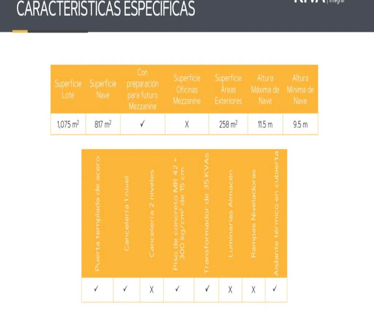 Bodega En Venta,Santa Cruz de las Flores,Camino San Isidro Mazatepec 765, Tlajomulco de Zúñiga, Jalisco 45640,Camino San Isidro Mazatepec ,pZGitFD