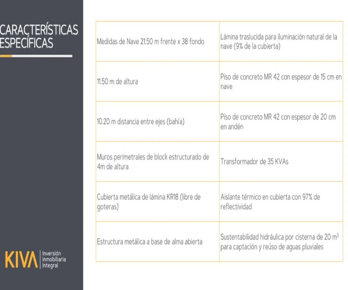 Bodega En Venta,Santa Cruz de las Flores,Camino San Isidro Mazatepec 765, Tlajomulco de Zúñiga, Jalisco 45640,Camino San Isidro Mazatepec ,pZGitFD