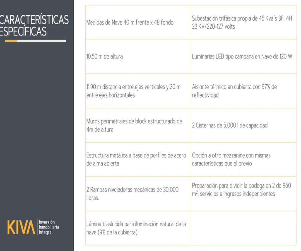 Bodega En Venta,Nextipac,Carretera a Nextipac 6645, Zapopan, Jalisco 45221,6 Baños,Carretera a Nextipac,pfIAxxX Bodega En Venta,Nextipac,Carretera a Nextipac 6645, Zapopan, Jalisco 45221,6 Baños,Carretera a Nextipac,pfIAxxX