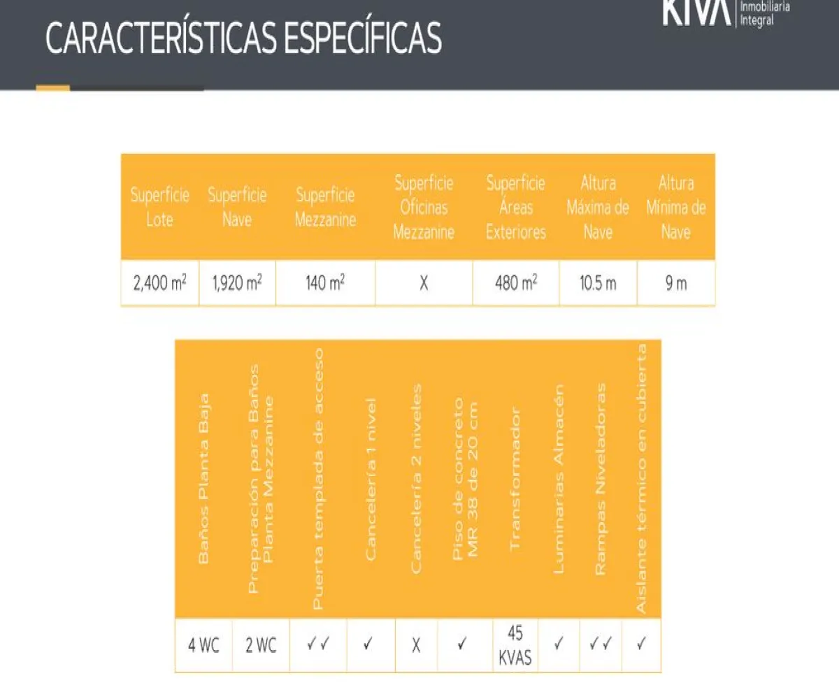 Bodega En Venta,Nextipac,Carretera a Nextipac 6645, Zapopan, Jalisco 45221,6 Baños,Carretera a Nextipac,pfIAxxX Bodega En Venta,Nextipac,Carretera a Nextipac 6645, Zapopan, Jalisco 45221,6 Baños,Carretera a Nextipac,pfIAxxX