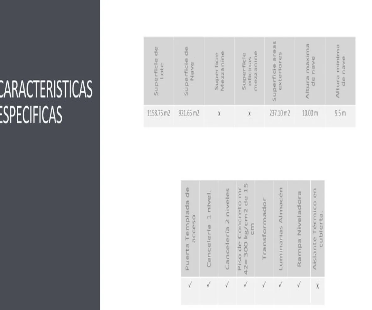 Bodega En Renta,La Venta Del Astillero,Jilguero S/N, Zapopan, Jalisco 45221,Jilguero ,p81wdtq