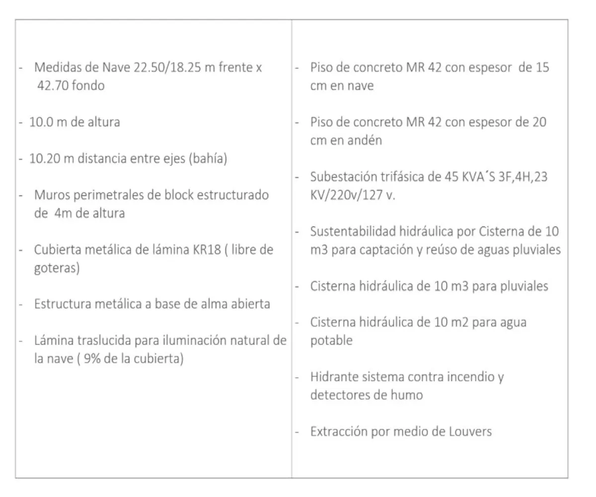 Bodega En Renta,La Venta Del Astillero,Jilguero S/N, Zapopan, Jalisco 45221,Jilguero ,p81wdtq