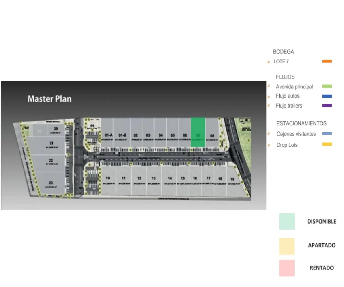 Bodega En Renta,La Venta Del Astillero,Jilguero S/N, Zapopan, Jalisco 45221,Jilguero ,p81wdtq