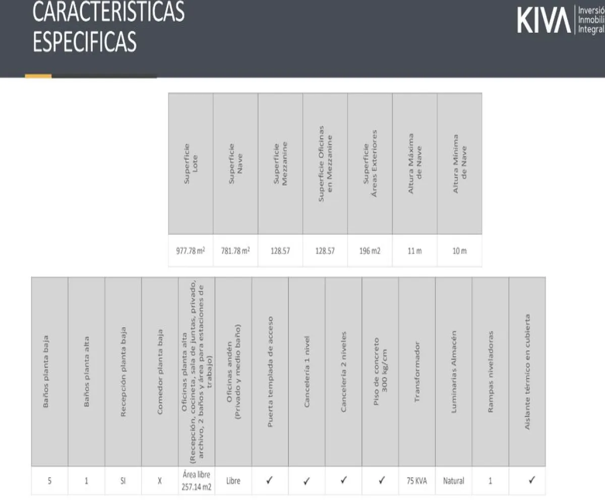 Bodega En Renta,La Venta Del Astillero,Carretera a Nextipac 575, Zapopan, Jalisco 45221,6 Baños,Carretera a Nextipac ,pd16FzD Bodega En Renta,La Venta Del Astillero,Carretera a Nextipac 575, Zapopan, Jalisco 45221,6 Baños,Carretera a Nextipac ,pd16FzD