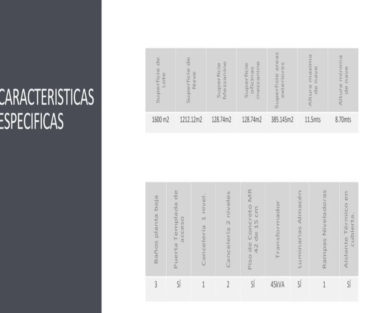 Bodega En Renta,La Venta Del Astillero,Carretera a Nextipac 6645, Zapopan, Jalisco 45221,Carretera a Nextipac ,plU8eA5