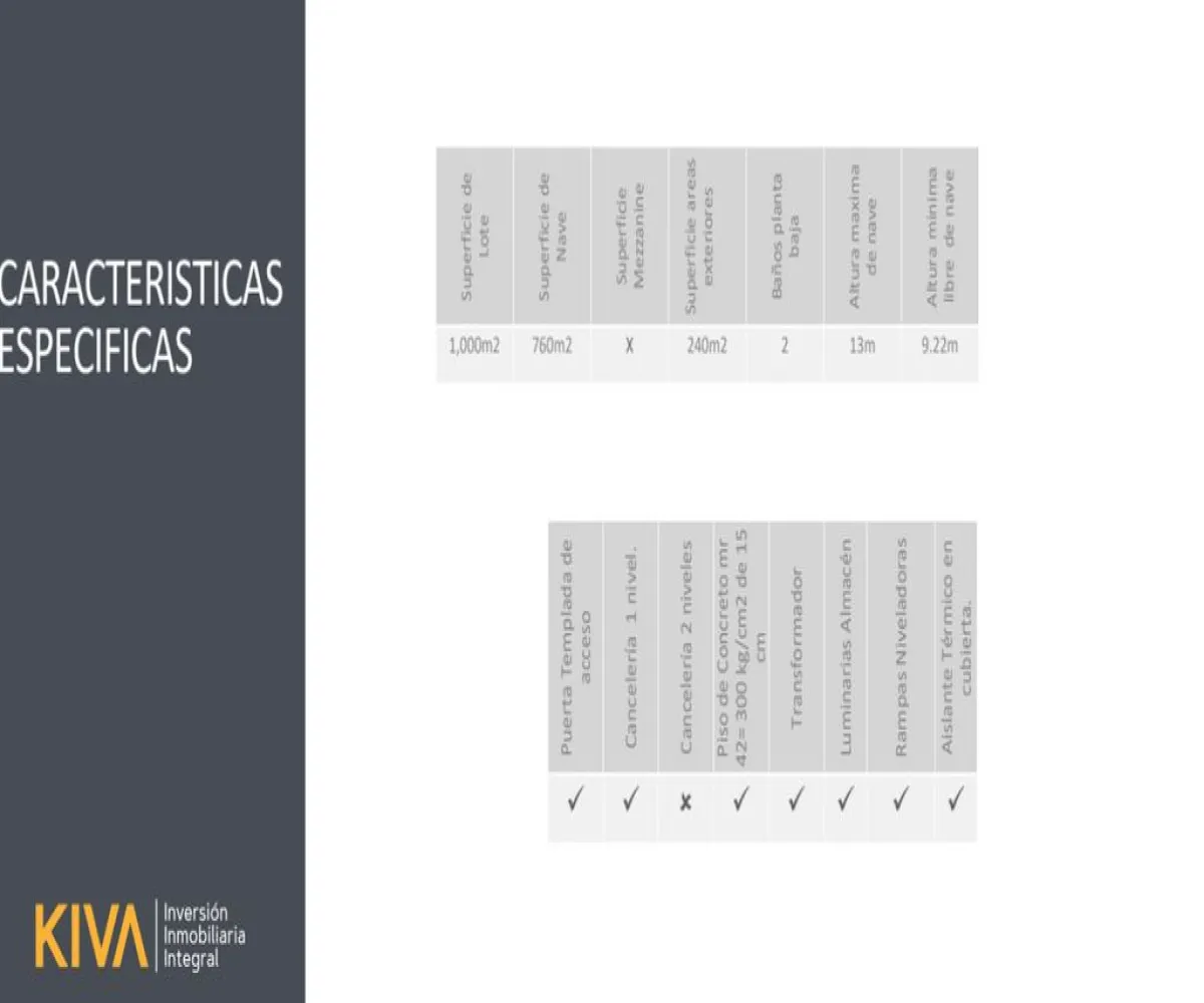 Bodega En Renta,Santa Cruz de las Flores,Carretera san isidro Mazatepec 765, Tlajomulco de Zúñiga, Jalisco 45640,2 Baños,Carretera san isidro Mazatepec ,p0TU89e Bodega En Renta,Santa Cruz de las Flores,Carretera san isidro Mazatepec 765, Tlajomulco de Zúñiga, Jalisco 45640,2 Baños,Carretera san isidro Mazatepec ,p0TU89e