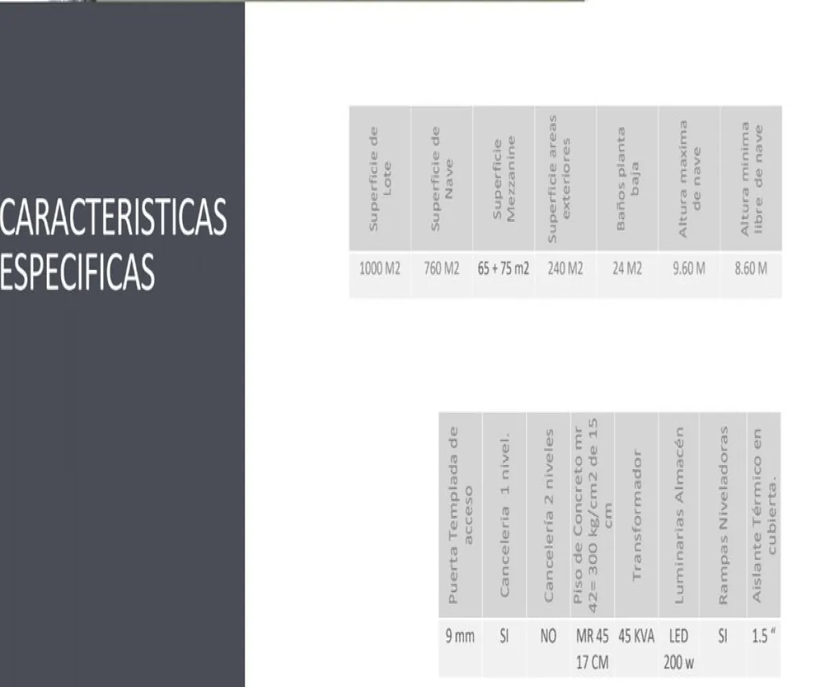 Bodega En Renta,Santa Cruz de las Flores,Carretera san isidro Mazatepec 765, Tlajomulco de Zúñiga, Jalisco 45640,Carretera san isidro Mazatepec ,pdqPB8s