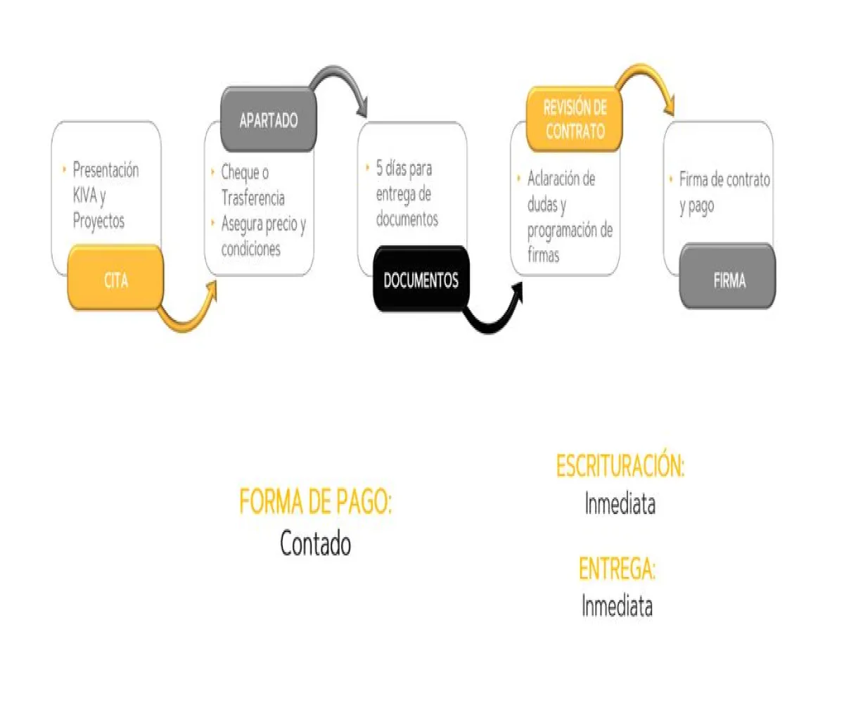 Terreno En Venta,Santa Cruz de las Flores,Valle de santa cruz S/N, Tlajomulco de Zúñiga, Jalisco 45640,Valle de santa cruz,pFOx4IX Terreno En Venta,Santa Cruz de las Flores,Valle de santa cruz S/N, Tlajomulco de Zúñiga, Jalisco 45640,Valle de santa cruz,pFOx4IX