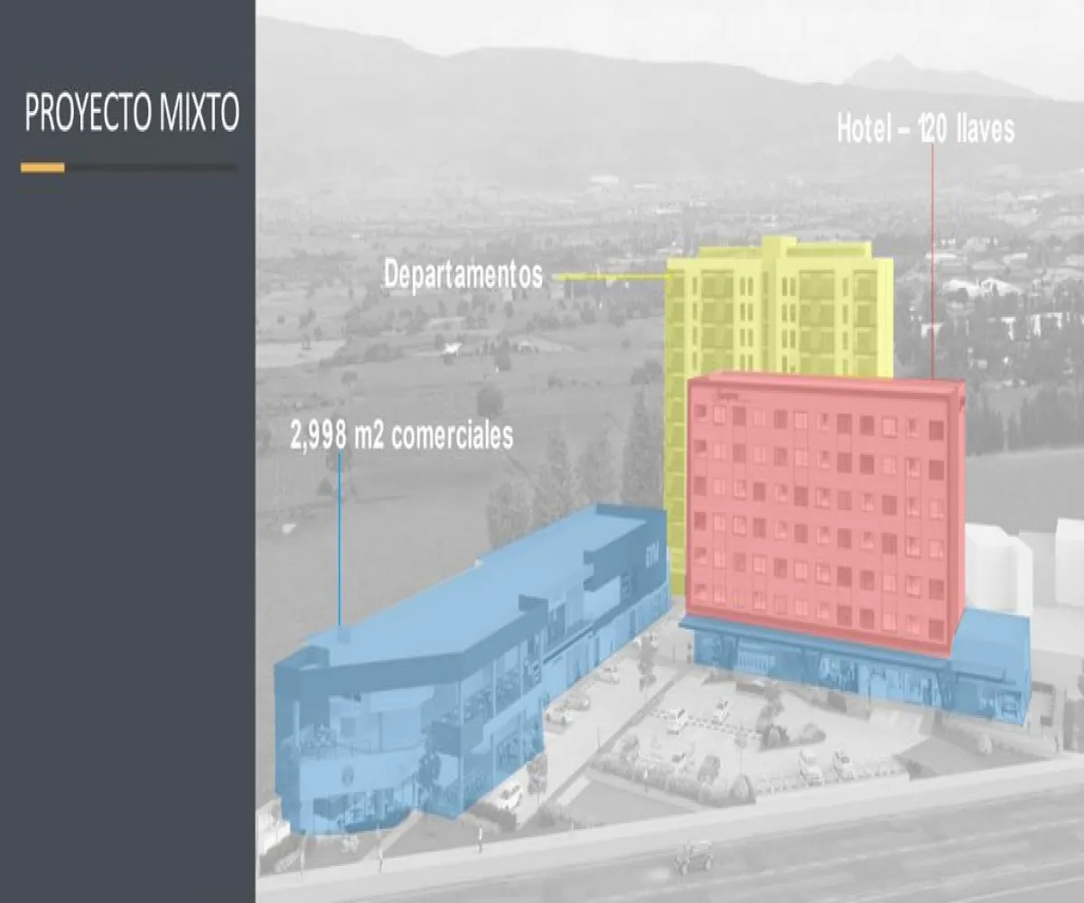 Local En Renta,Santa María Tequepexpan,Anillo periférico sur S/N, San Pedro Tlaquepaque, Jalisco 45601,Anillo periférico sur,pXqUjLA